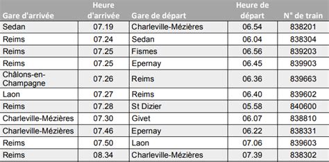 mulhouse angers|Mulhouse → Angers: tarifs et horaires